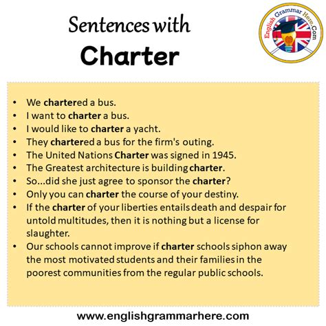 charter meaning in tagalog sentence|CHARTER Meaning in English .